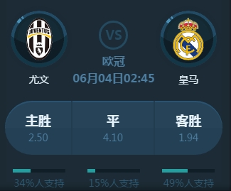 力托底